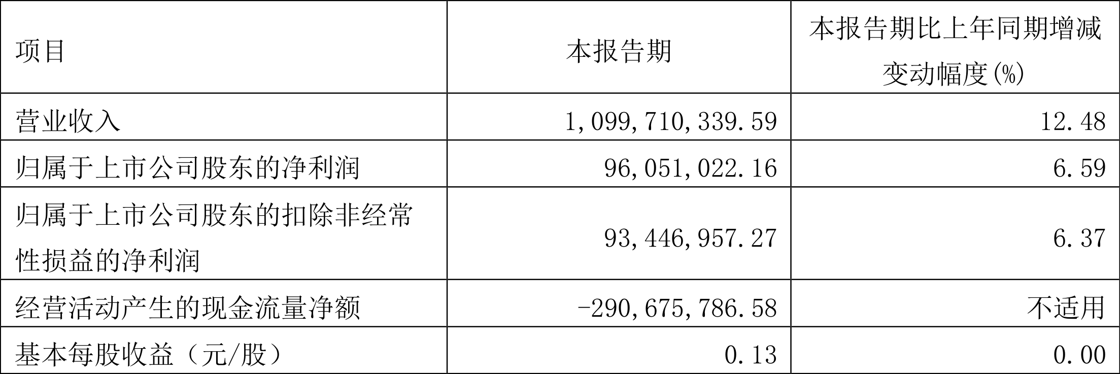 快速科普一下！新澳精准资料2024,百科词条撰词_2024新网