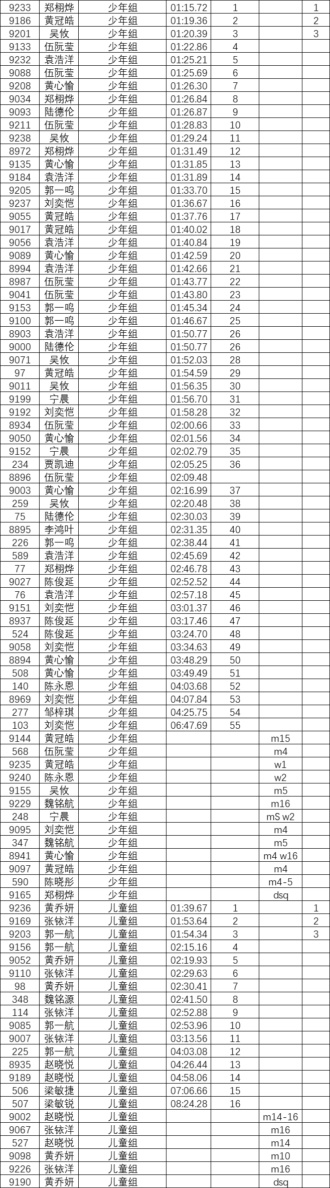 快速科普一下！体育赛事信息,百科词条撰词_2024新网