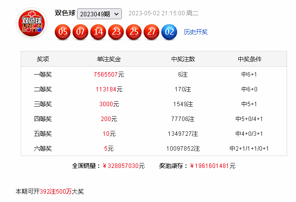 快速科普一下！澳门6合和彩开奖网址,百科词条撰词_2024新网