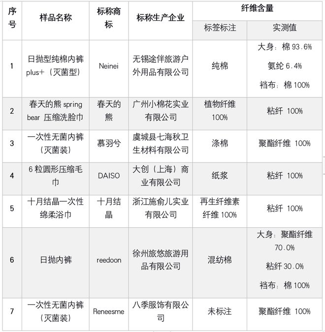 快速科普一下！成人用品店卖的东西价格,百科词条撰词_2024新网