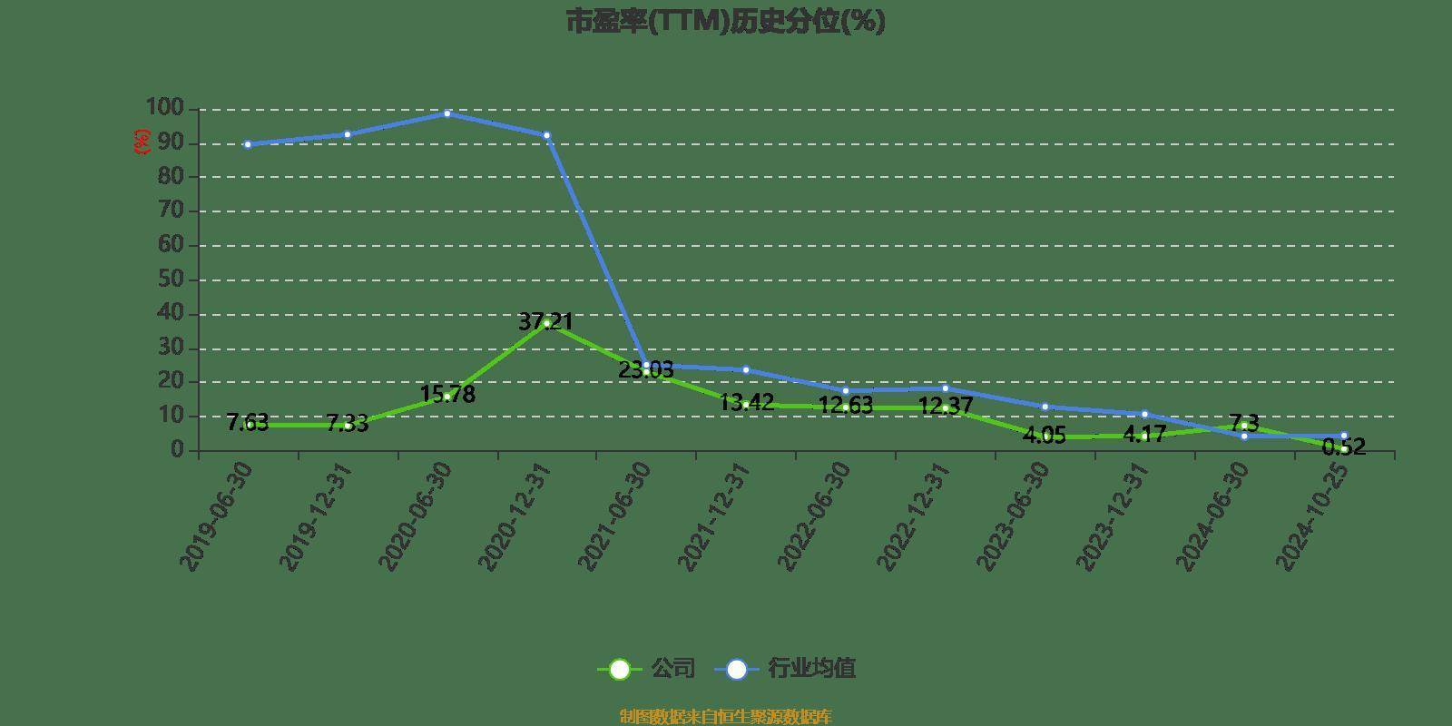 快速科普一下！2024年新奥开奖结果是什么,百科词条撰词_2024新网