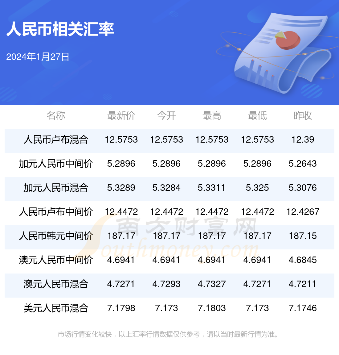 快速科普一下！新澳门资料大全正版2024年,百科词条撰词_2024新网