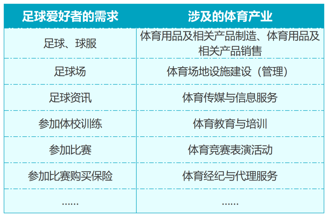 快速科普一下！体育属于什么专业类别,百科词条撰词_2024新网