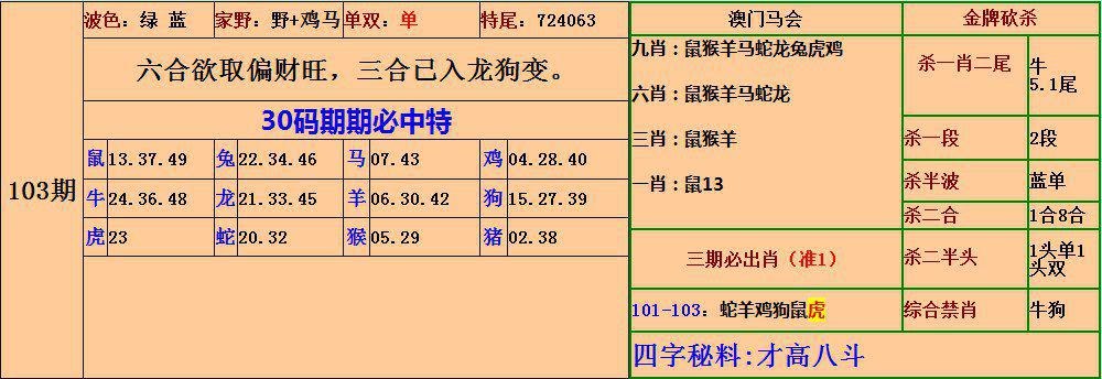 快速科普一下！澳门免费正版资料公开,百科词条撰词_2024新网