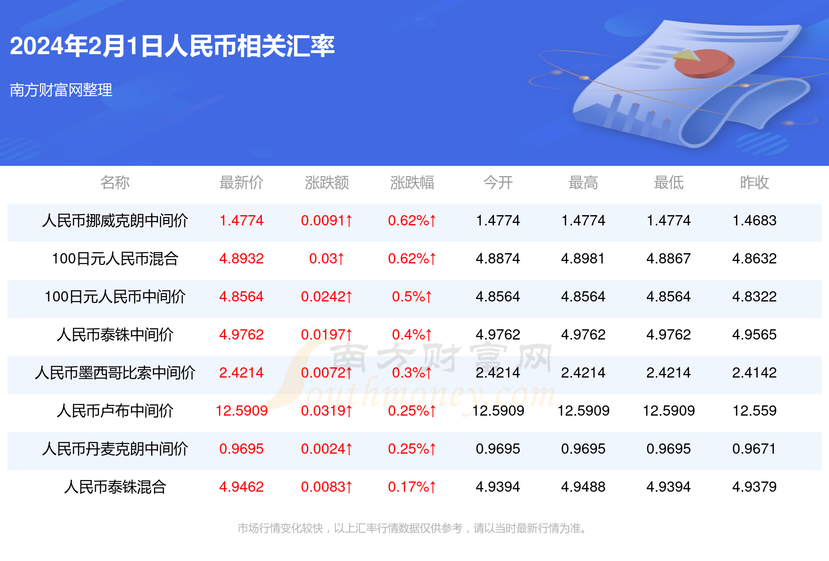 快速科普一下！2024澳门免费资料大全100,百科词条撰词_2024新网