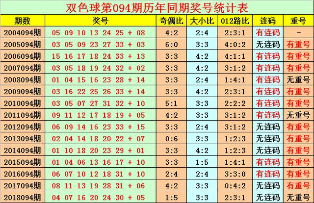 快速科普一下！澳门六彩今晚开奖结果,百科词条撰词_2024新网