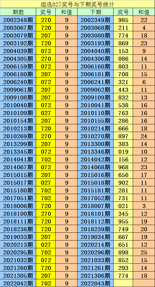 快速科普一下！2022香港澳门全年免费资料,百科词条撰词_2024新网