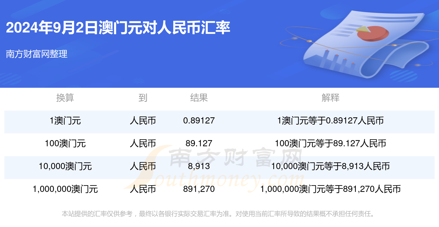 快速科普一下！澳门大全资料2024年,百科词条撰词_2024新网