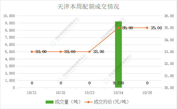 快速科普一下！2024澳门历史开奖记录92期,百科词条撰词_2024新网