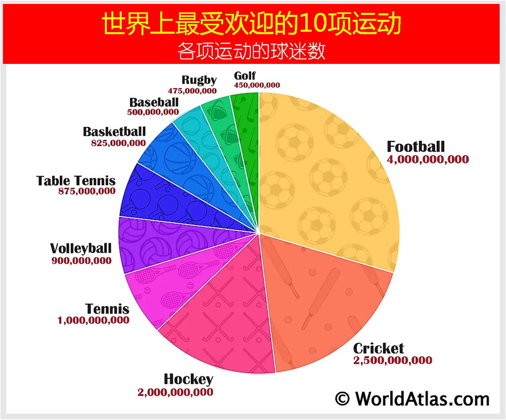 快速科普一下！体育运动有哪些什么,百科词条撰词_2024新网