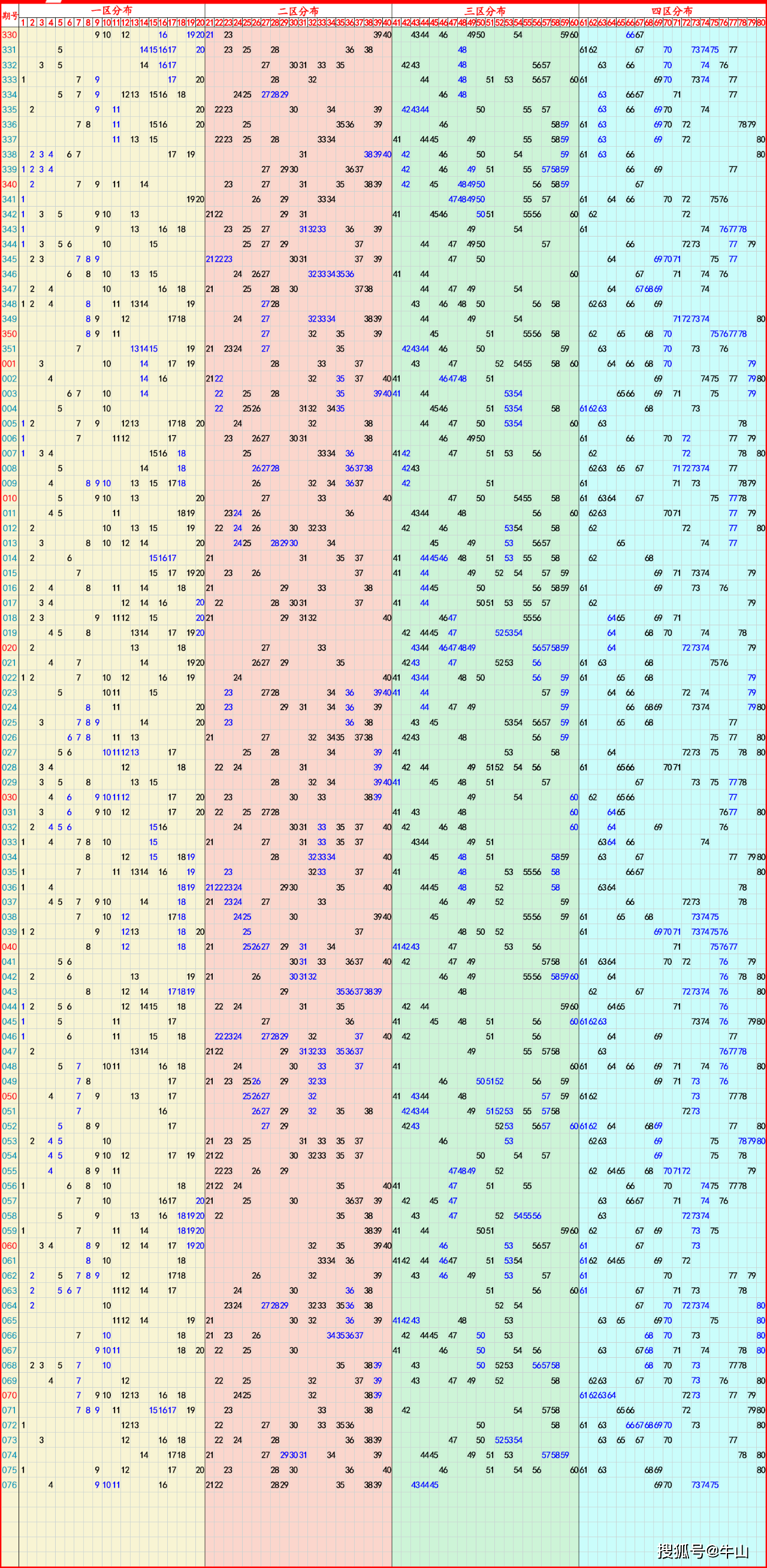 快速科普一下！快乐八开奖号码新浪网走势图,百科词条撰词_2024新网