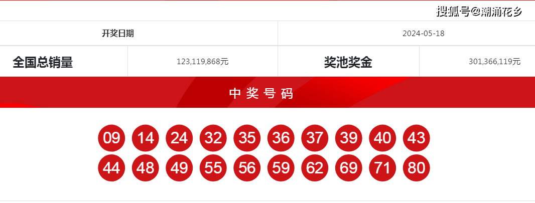 快速科普一下！2024年香港历史开奖结果与记录查询,百科词条撰词_2024新网