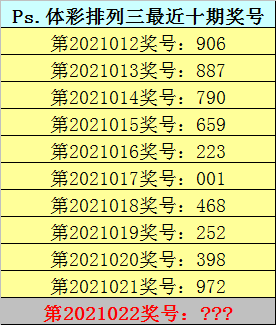 快速科普一下！澳门合开彩开奖结果资料查询2023,百科词条撰词_2024新网