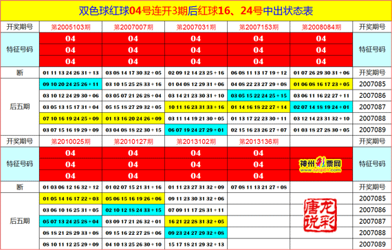 快速科普一下！今日双彩开奖结果,百科词条撰词_2024新网