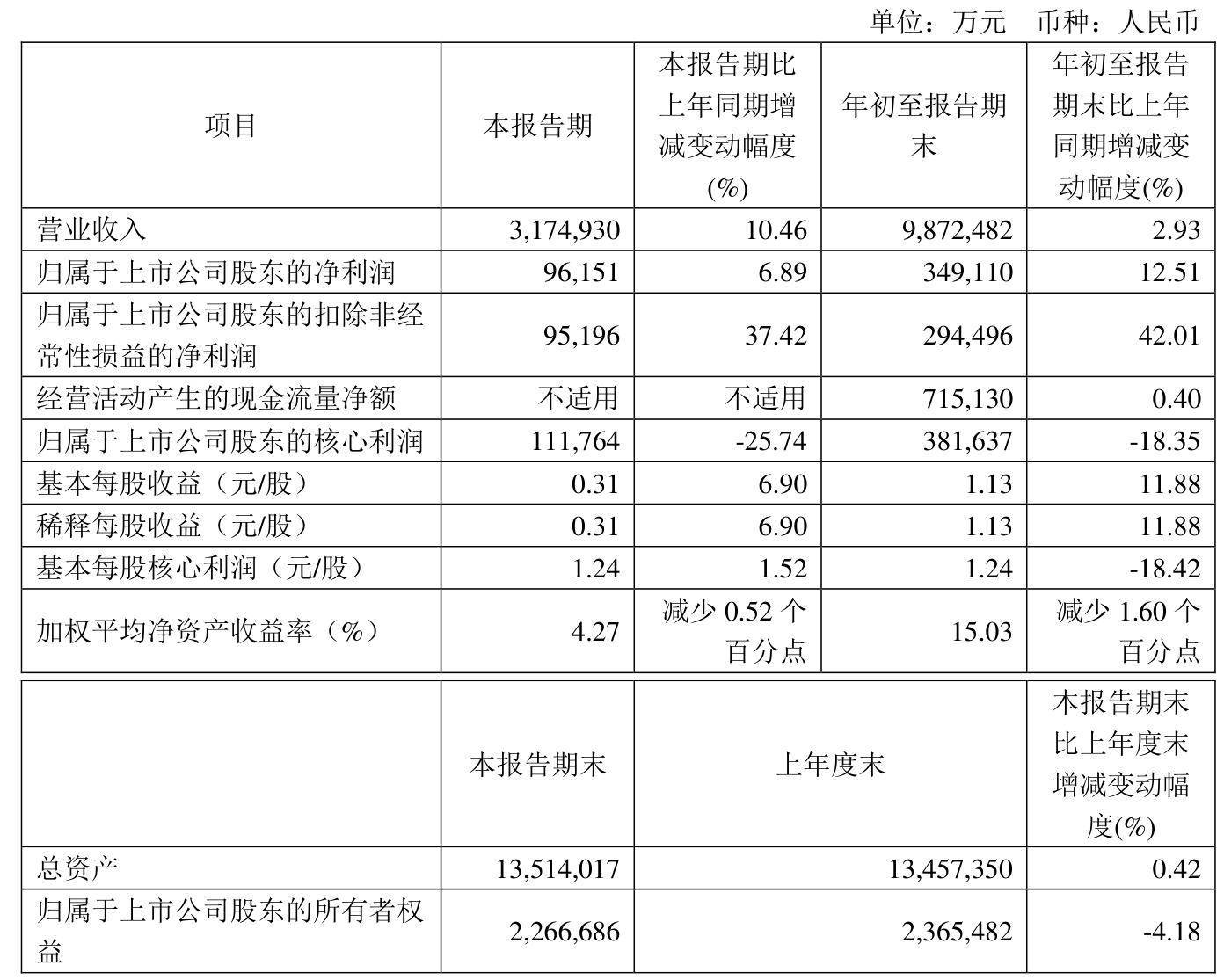 快速科普一下！新奥2024年正版资料免费大全,百科词条撰词_2024新网