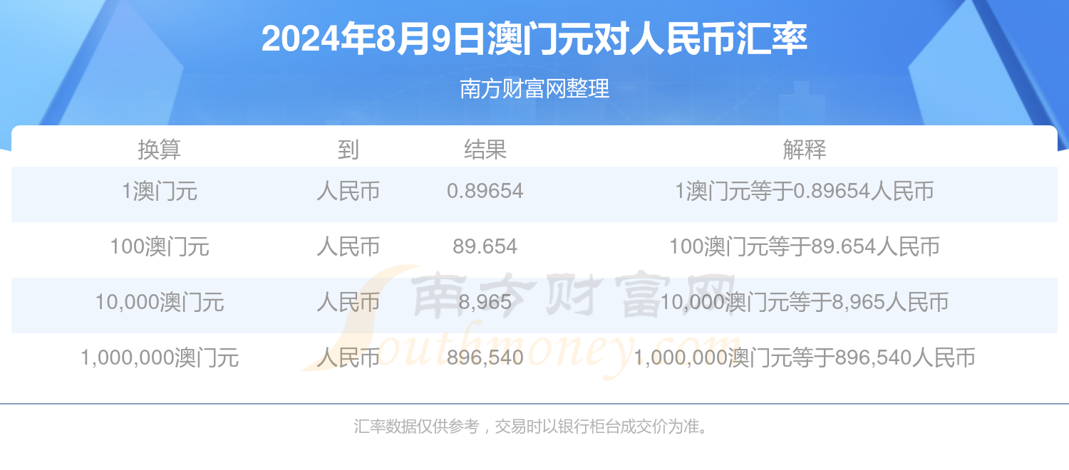 快速科普一下！2024年澳门资料图,百科词条撰词_2024新网