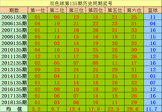 快速科普一下！新澳门必中一肖一码100精准,百科词条撰词_2024新网