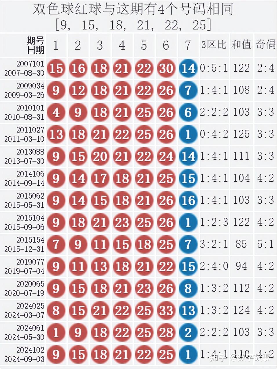 快速科普一下！全国开奖结果查询大全,百科词条撰词_2024新网