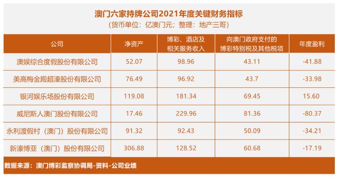 快速科普一下！2023澳门六合免费资料,百科词条撰词_2024新网