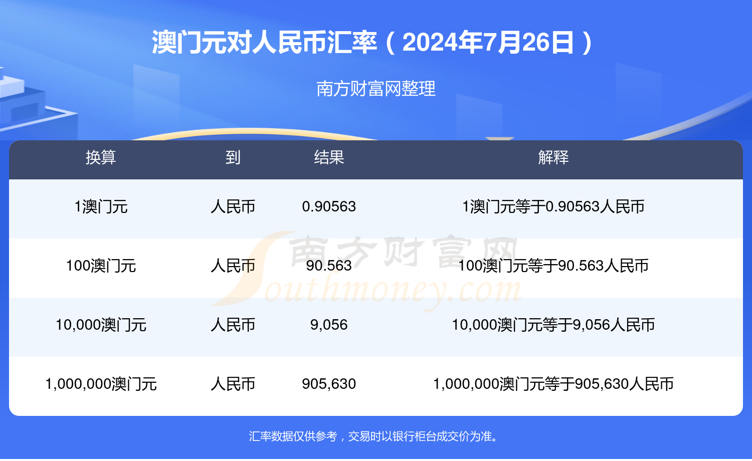 快速科普一下！2024年老澳门开奖结果,百科词条撰词_2024新网