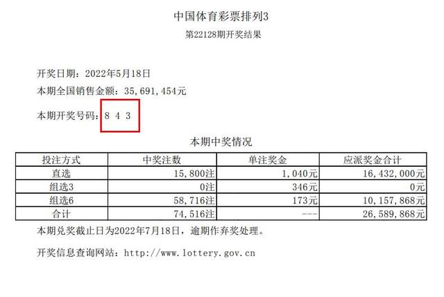 快速科普一下！澳门第128期资料,百科词条撰词_2024新网