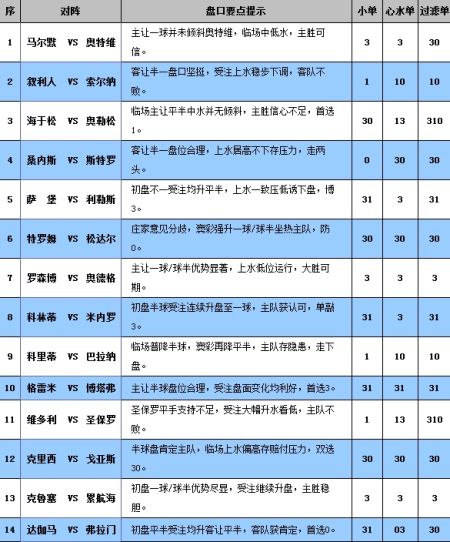 快速科普一下！澳彩大数据分析软件,百科词条撰词_2024新网