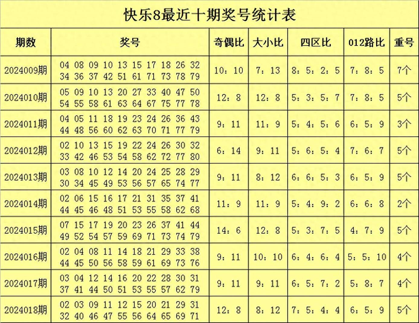 快速科普一下！澳门六会彩开奖结果六,百科词条撰词_2024新网