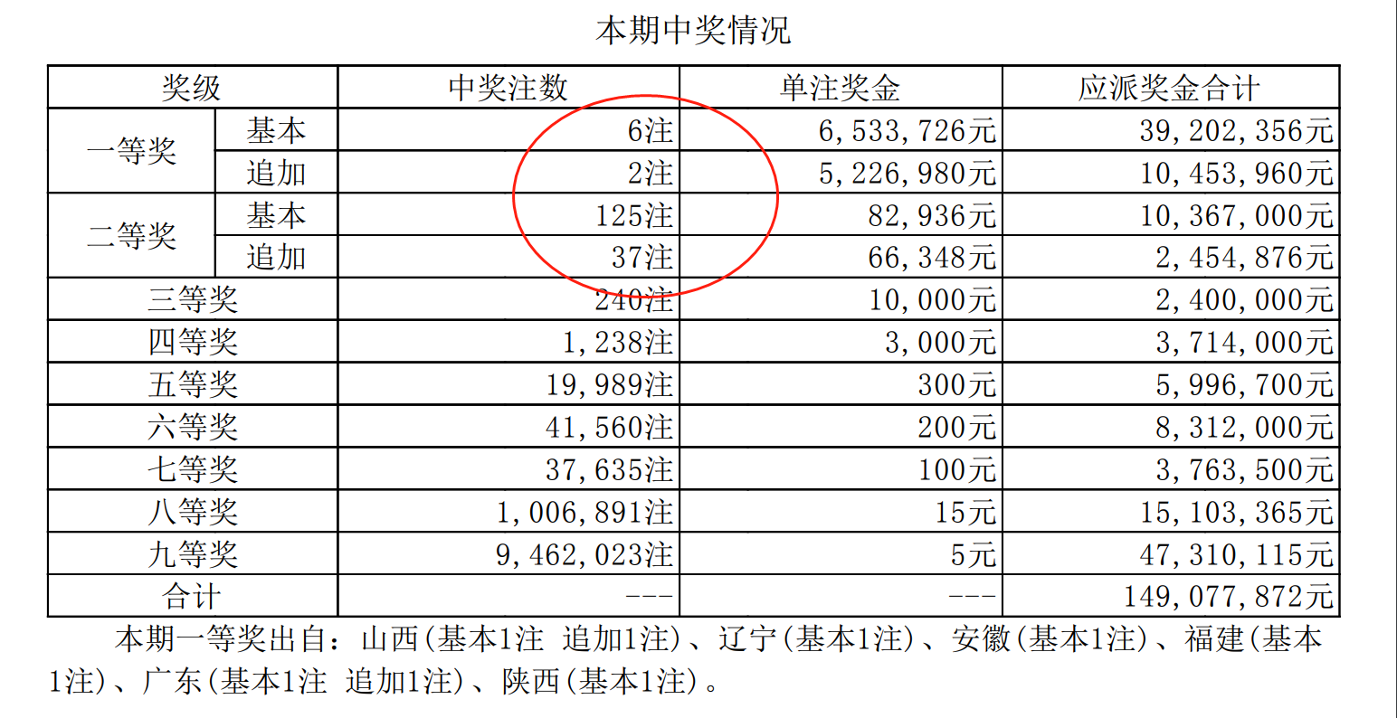 快速科普一下！香港开码开奖结果今天,百科词条撰词_2024新网