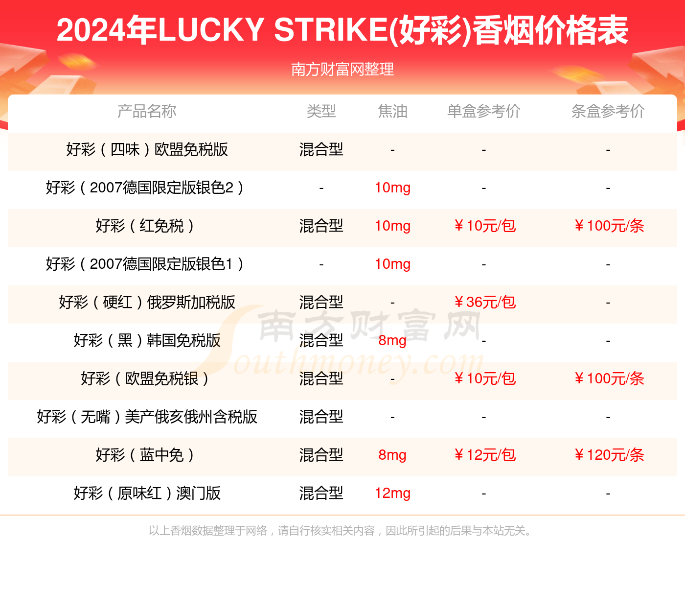 快速科普一下！2024新澳门天天开好彩大全资料,百科词条撰词_2024新网