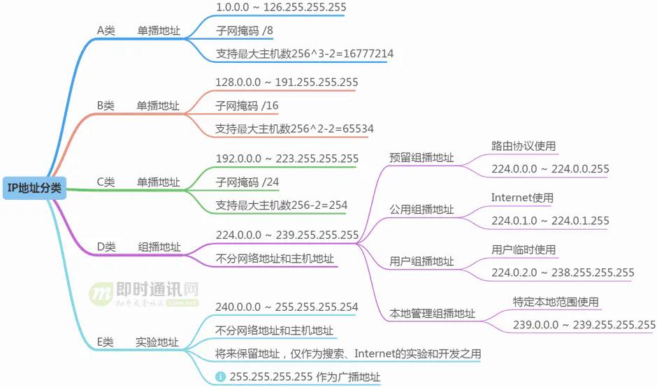 快速科普一下！999966香港超级中特127.0.0.1,百科词条撰词_2024新网