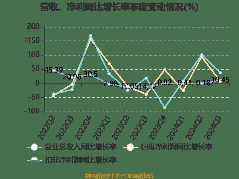 快速科普一下！2024年新澳六开奖结果,百科词条撰词_2024新网