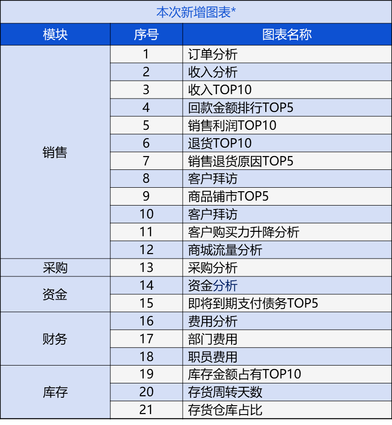 快速科普一下！新澳门2024年资料大全官家婆,百科词条撰词_2024新网