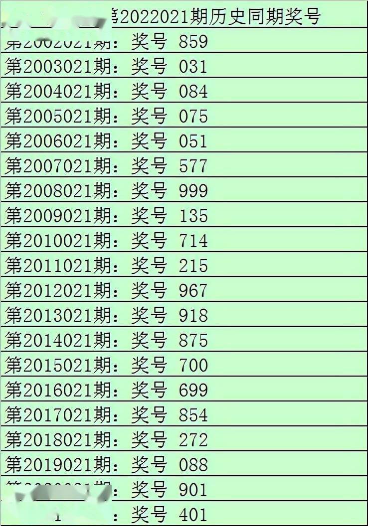 快速科普一下！澳门6合开彩开奖结果查询2022,百科词条撰词_2024新网