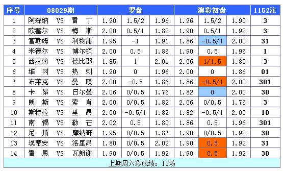 快速科普一下！澳彩开奖结果开奖记录表65,百科词条撰词_2024新网