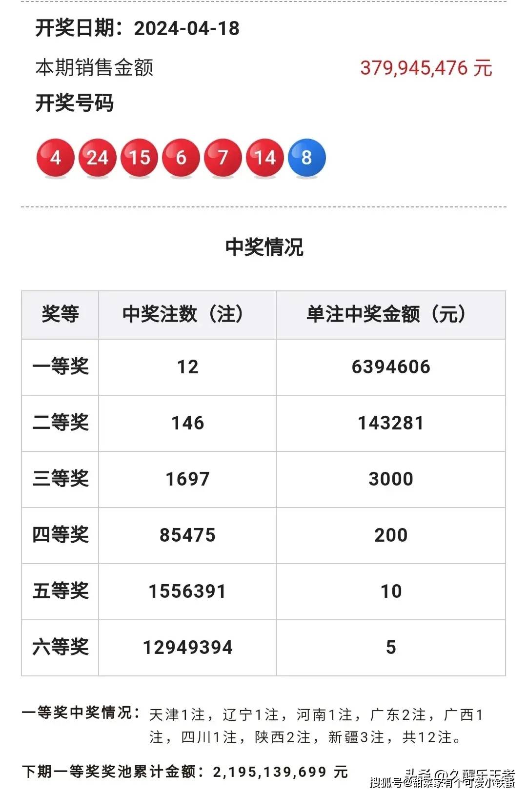 快速科普一下！奥门六和开奖网站,百科词条撰词_2024新网