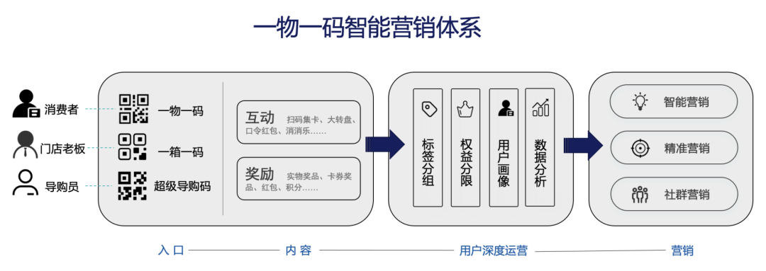 快速科普一下！内部一码中,百科词条撰词_2024新网