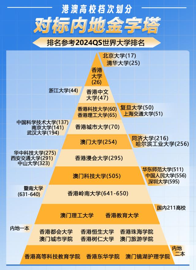 快速科普一下！2024年港澳正版资料免费大全,百科词条撰词_2024新网