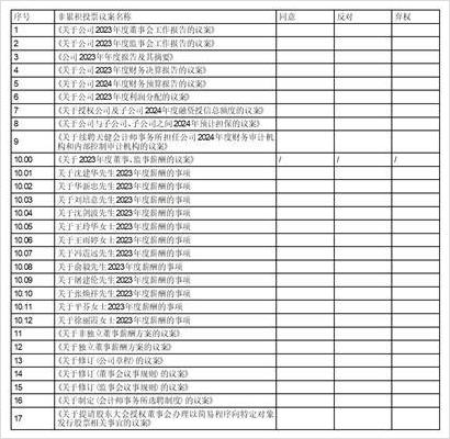 快速科普一下！2024新澳精准资料,百科词条撰词_2024新网