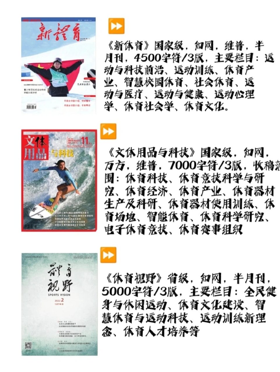 快速科普一下！体育方面期刊,百科词条撰词_2024新网