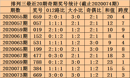 快速科普一下！澳门合彩开奖结果,百科词条撰词_2024新网