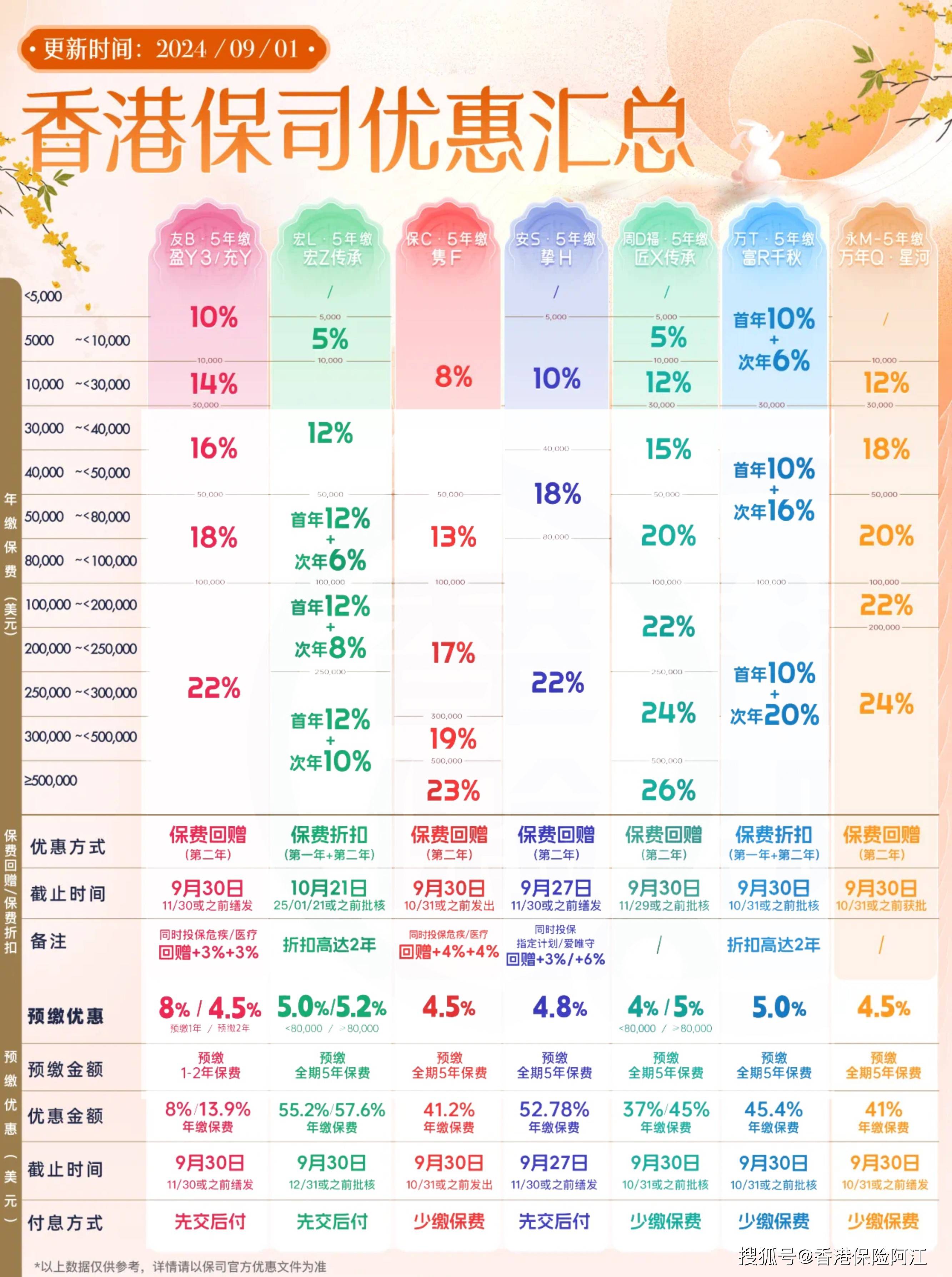 快速科普一下！2024香港历史开奖结果是什么,百科词条撰词_2024新网