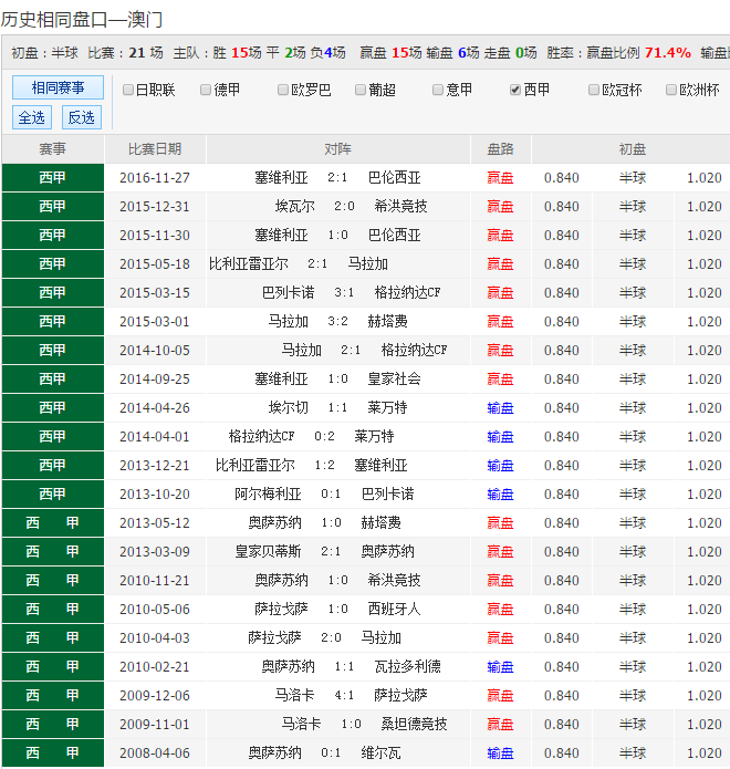 快速科普一下！新澳彩历史开奖结果,百科词条撰词_2024新网