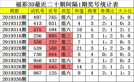 快速科普一下！十码中特精准十码,百科词条撰词_2024新网