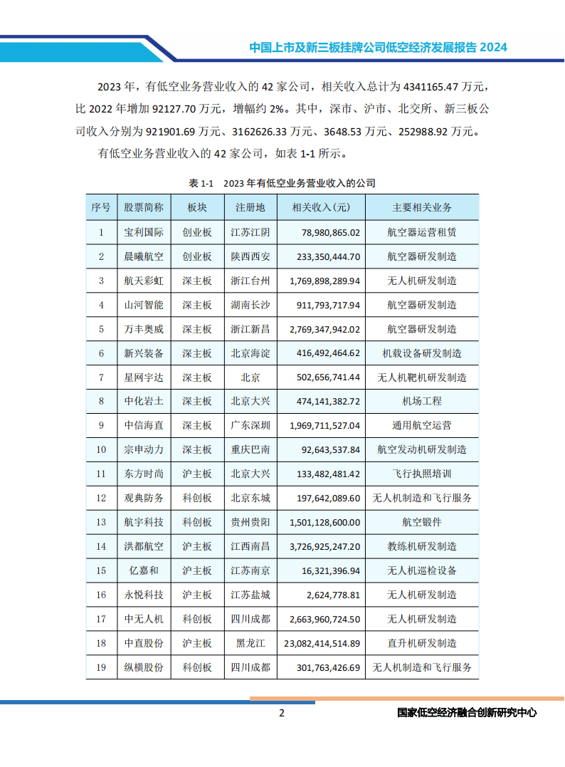 快速科普一下！2024澳门正版挂牌资料免费,百科词条撰词_2024新网