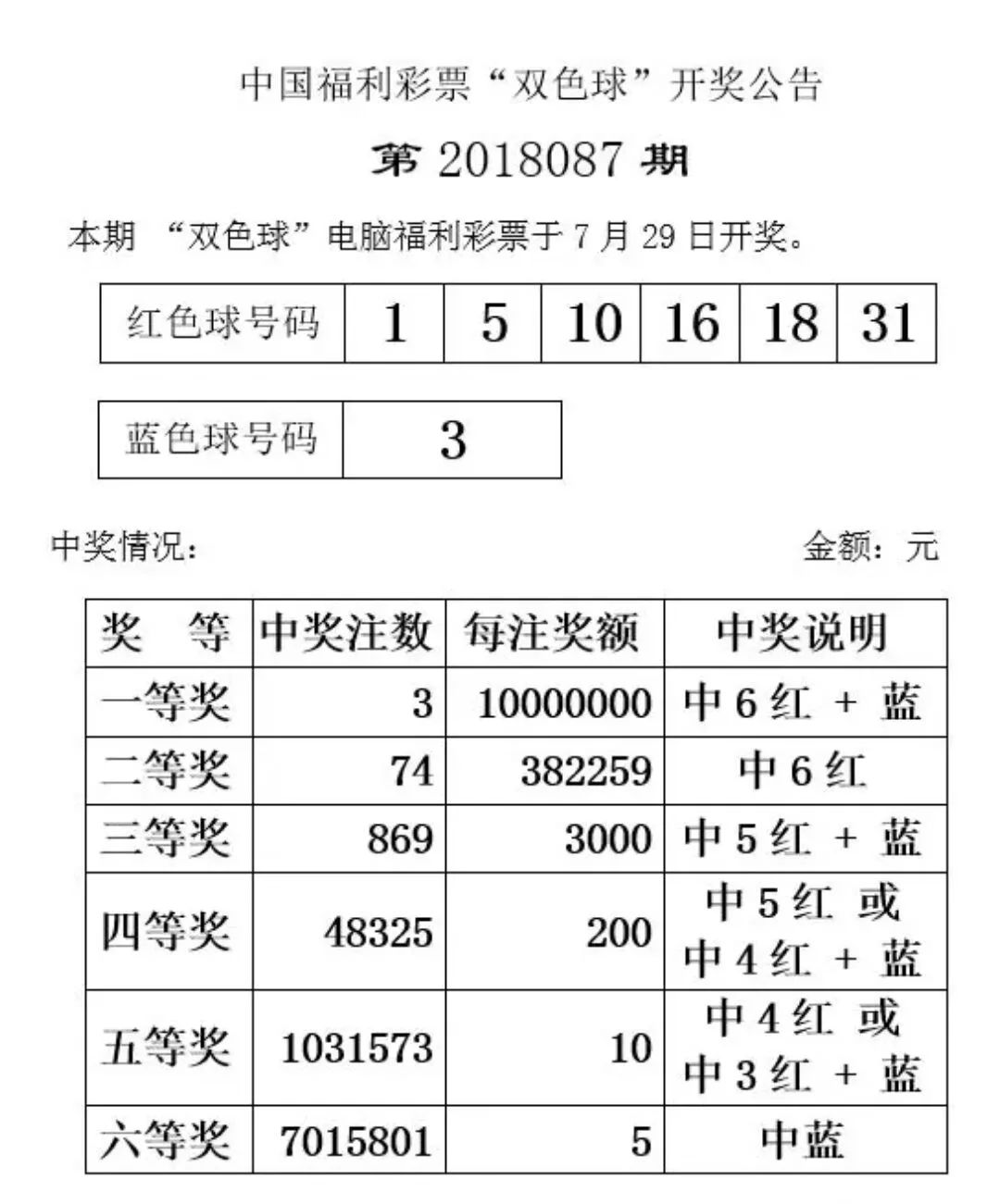 快速科普一下！今天全国开奖公告,百科词条撰词_2024新网