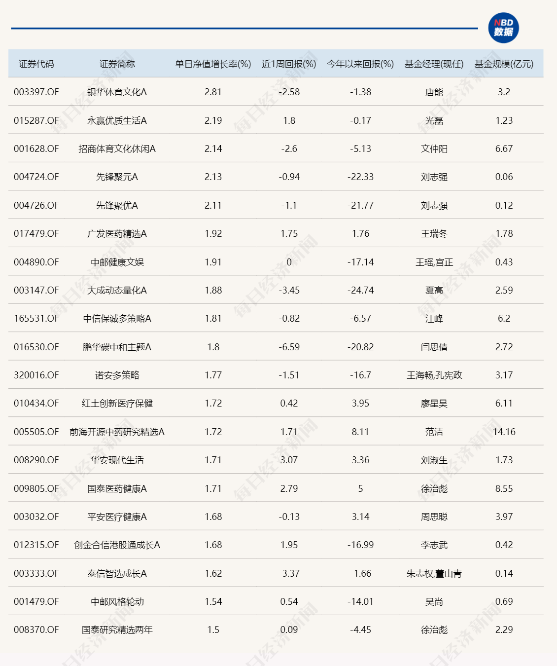 快速科普一下！新奥门免费资料大全历史记录开马,百科词条撰词_2024新网