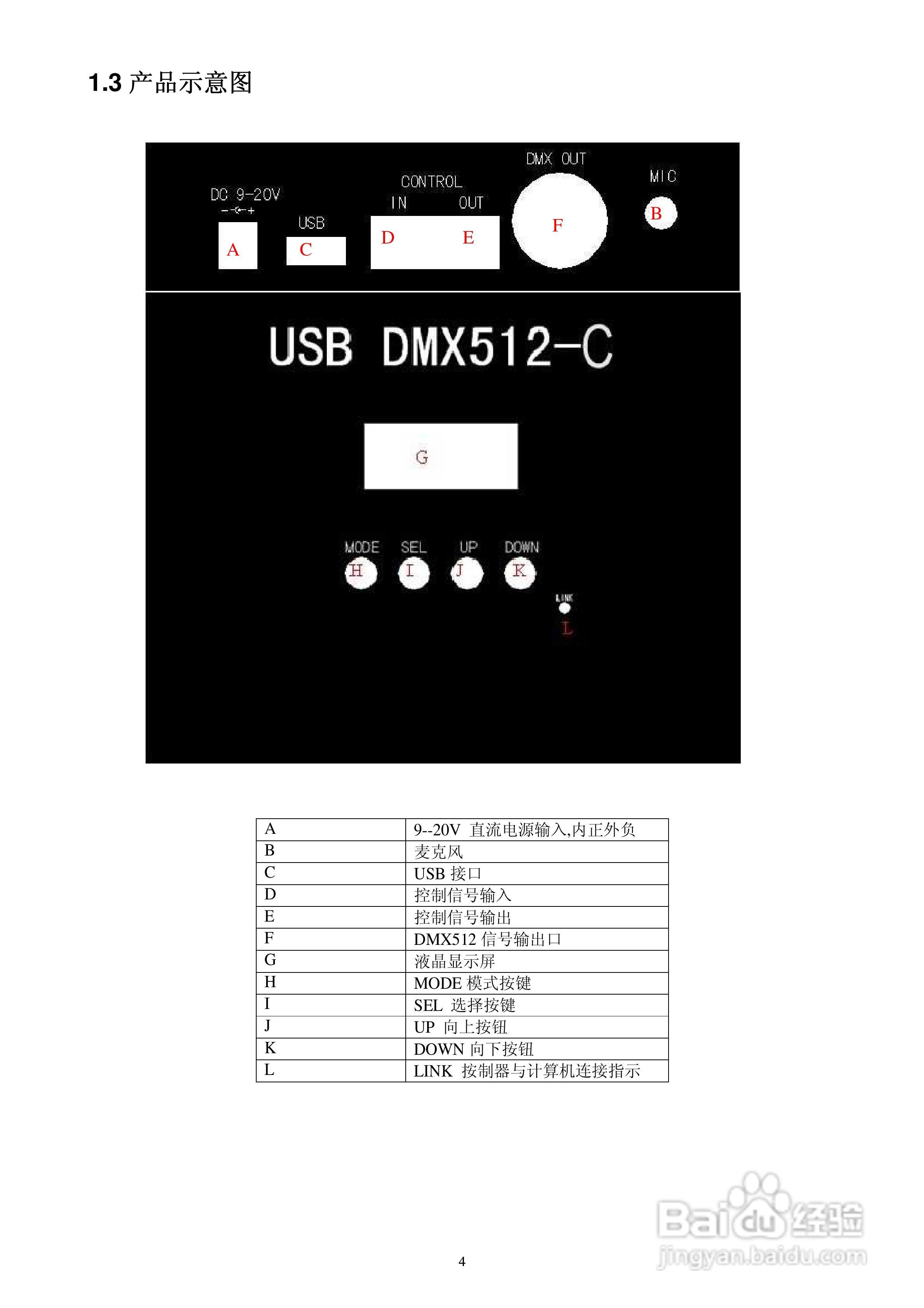 快速科普一下！dmx512使用方法,百科词条撰词_2024新网