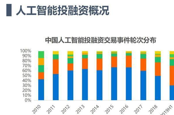 快速科普一下！人工智能如何赋能体育,百科词条撰词_2024新网