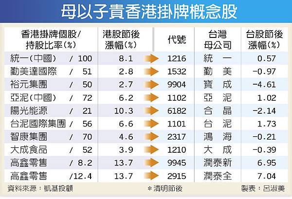 快速科普一下！香港挂牌免费资料香港挂牌,百科词条撰词_2024新网