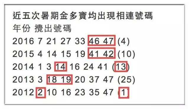 快速科普一下！香港金多宝开奖号码,百科词条撰词_2024新网